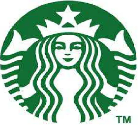 Gambar 4.1 Logo Starbucks Coffee  Sumber : www.starbucks.com 