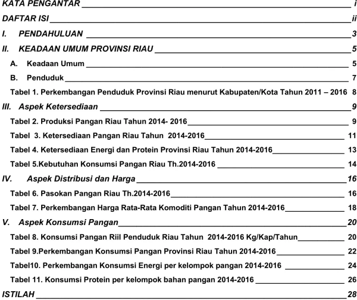 Tabel 2. Produksi Pangan Riau Tahun 2014- 2016 ______________________________________  9  Tabel  3