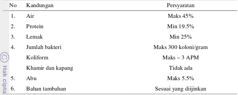 Tabel 2  Standar keju olahan menurut SNI 01-2980-1992 tentang persyaratan kandungan keju (BSN 1992) 