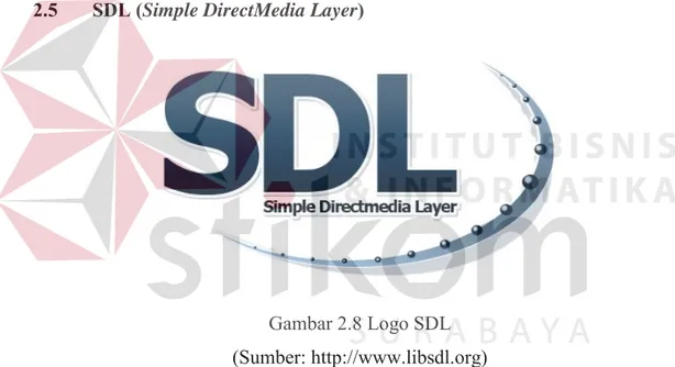 Gambar 2.8 Logo SDL  (Sumber: http://www.libsdl.org) 