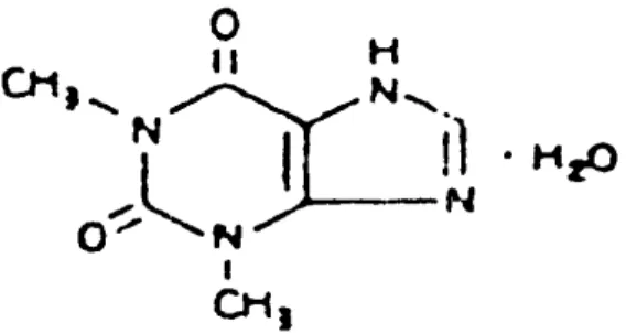 Gambar 3. Struktur Molekul Teofilin (Anonim, 1995) 
