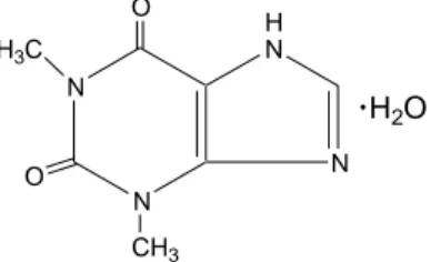 Gambar 4. Struktur Molekul Teofilin (Anonim, 1995) 