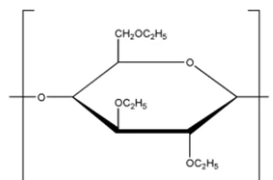 Gambar 5. Struktur Molekul Etilselulosa (Dahl, 2006) 