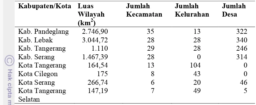 Tabel 5.  Luas wilayah dan pembagian daerah administratif kabupaten dan kota di Provinsi Banten tahun 2011 