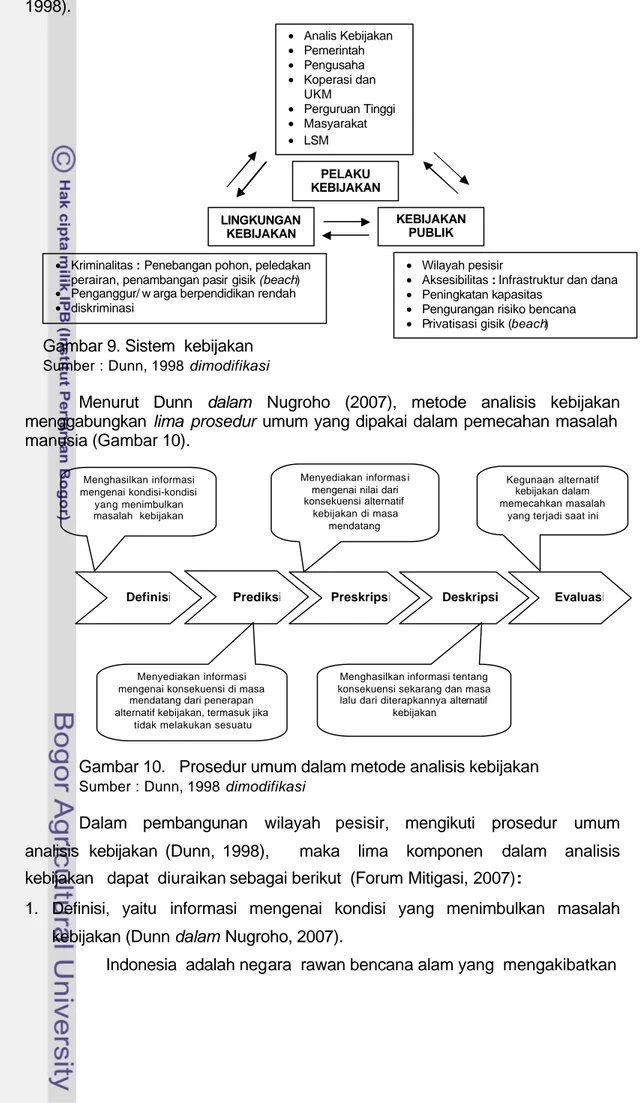 Gambar 10.   Prosedur umum dalam metode analisis kebijakan  Sumber : Dunn, 1998 dimodifikasi  