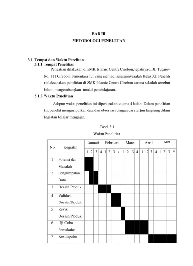 Bab Iii Metodologi Penelitian Tabel 31 Waktu Penelitian