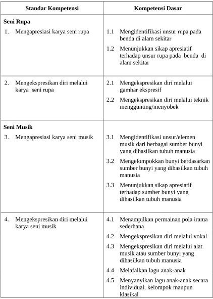 gambar ekspresif