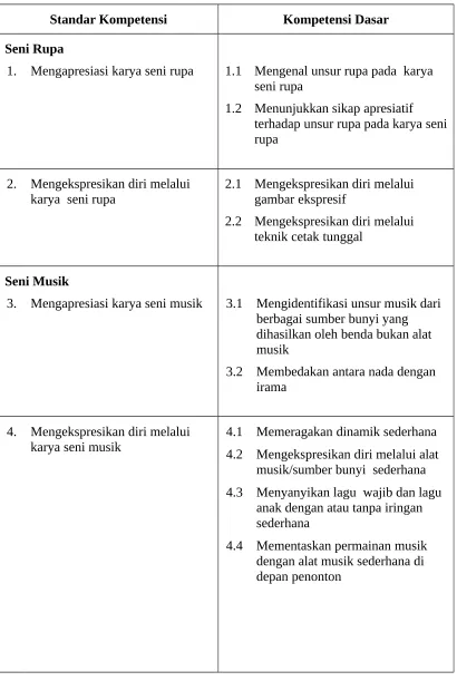 gambar ekspresif