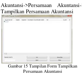 Gambar 19 Tampilan Laporan Income 