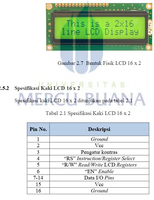 Gambar 2.7  Bentuk Fisik LCD 16 x 2 