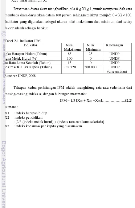Tabel 2.1 Indikator IPM 