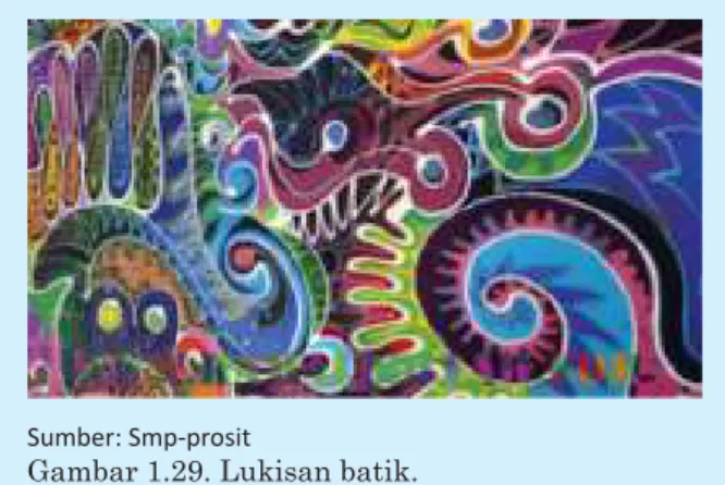 Gambar 1.29. Lukisan batik.