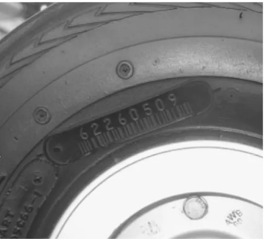 Gambar 3.4 Contoh Kode Ban Pesawat Goodyear 