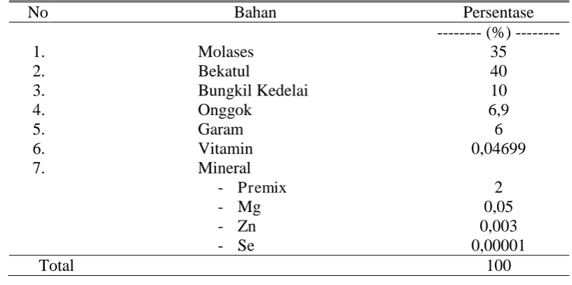 Tabel 1. Komposisi Mineral Blok dan Persentase Penggunaan Bahan Pakan. 