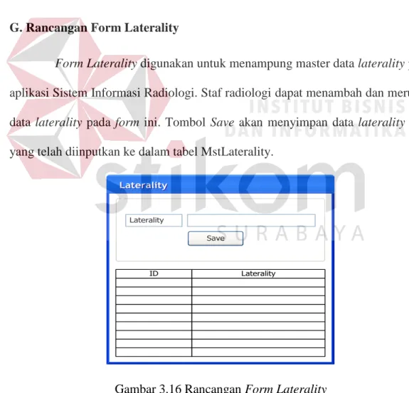Gambar 3.16 Rancangan Form Laterality 