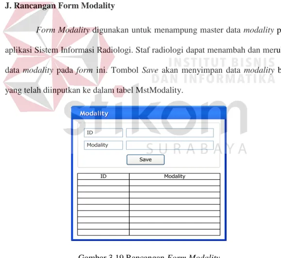 Gambar 3.19 Rancangan Form Modality 