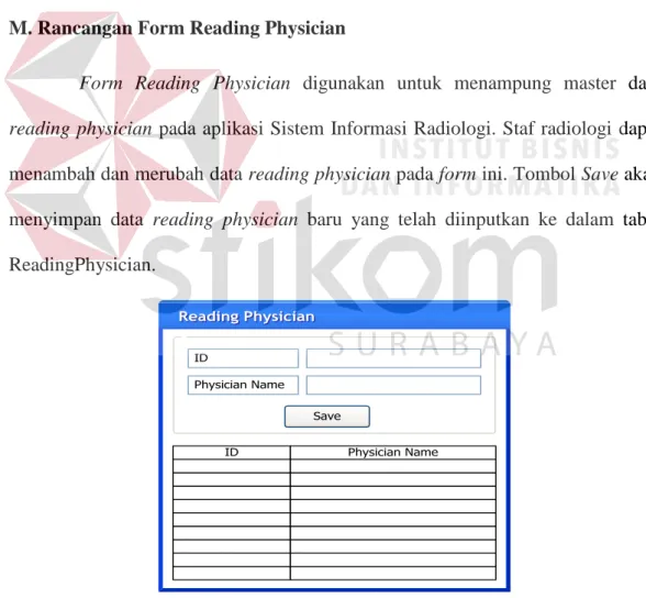 Gambar 3.22 Rancangan Form Reading Physician 