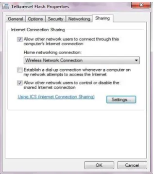 Gambar 4.16 JendelaTelkomsel Flash Properties 
