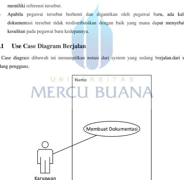 Gambar 3. 4 Use Case Diagram Sistem Berjalan 
