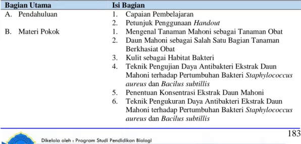 Tabel 1.  Rancangan Bahan Ajar Handout. 
