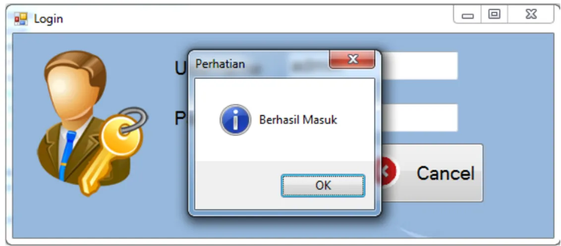 Gambar 4.2 Login Sukses 