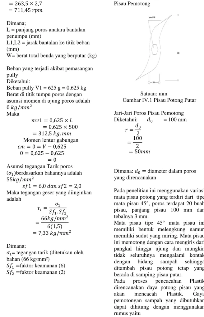 Gambar IV.1 Pisau Potong Putar  Jari-Jari Poros Pisau Pemotong  Diketahui:  