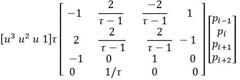 Figure 1. (a) Batik image; (b) Klowongan  