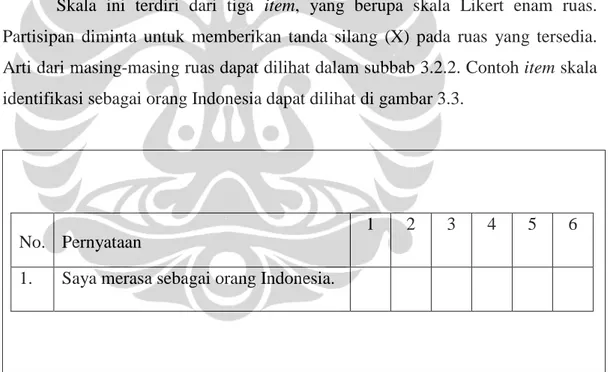 Gambar 3.3. Contoh Item Skala Identifikasi sebagai Orang Indonesia