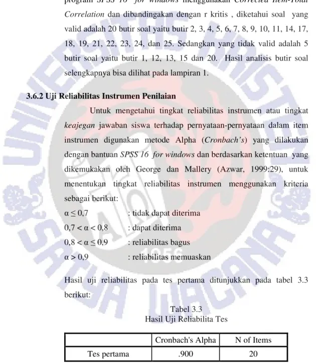 Tabel 3.3  Hasil Uji Reliabilita Tes 