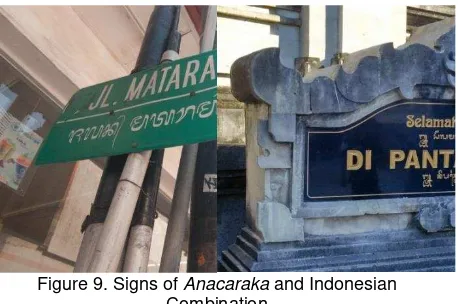 Figure 9. Signs of Anacaraka and Indonesian 