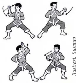Gambar 13.2 Dilakukan perorangan.