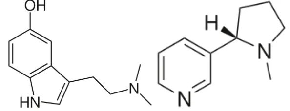 Gambar 5.1 bufotenin dan nikotin, contoh senyawa alkaloid