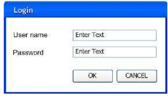 Gambar 4.13  Tampilan Login 