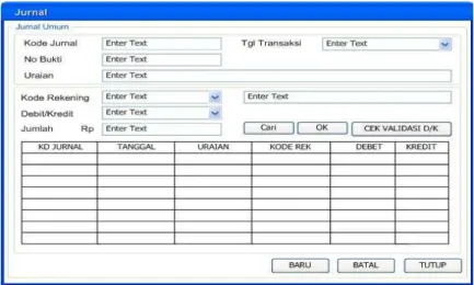 Gambar 4.33  Tampilan Input Data Jurnal 