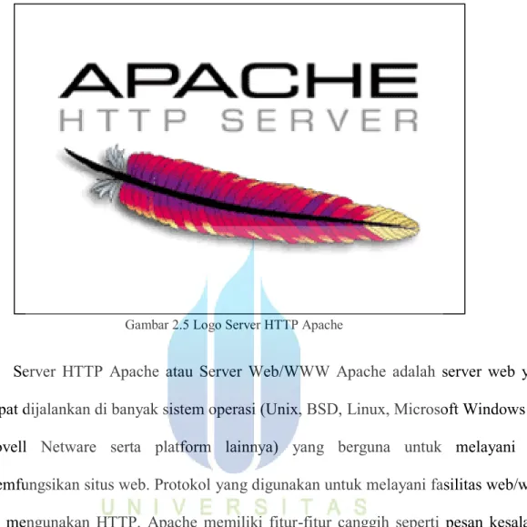 Gambar 2.5 Logo Server HTTP Apache 