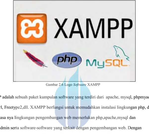 Gambar 2.6 Logo Software XAMPP