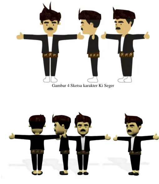 Gambar 5 Visualisasi 3D Ki Seger 