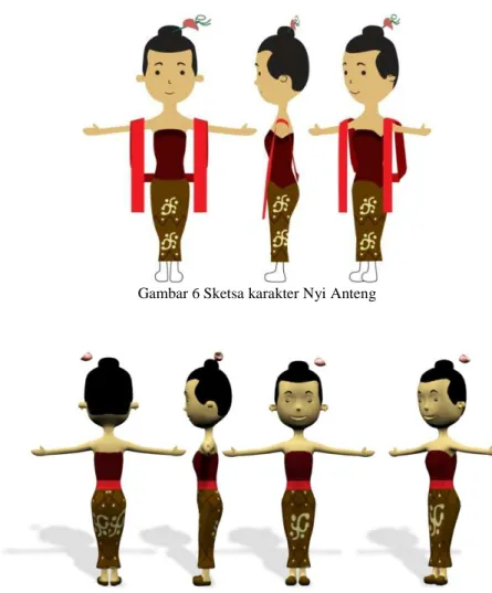 Gambar 7 Visualisasi 3D Nyi Anteng