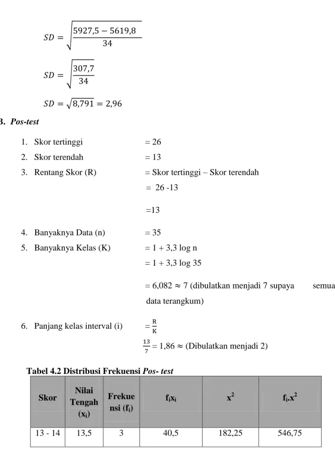 Tabel 4.2 Distribusi Frekuensi Pos- test   Skor   Nilai  Tengah  (x i )  Frekuensi (fi )  f i x i  x 2 f i .x 2 13 - 14  13,5  3  40,5  182,25  546,75 