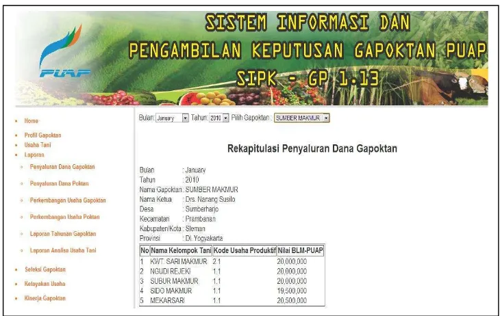 Gambar 14. Sub-menu penyaluran dana gapoktan pada SIPK-GP 1.13 