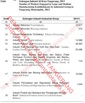 Tabel Table 