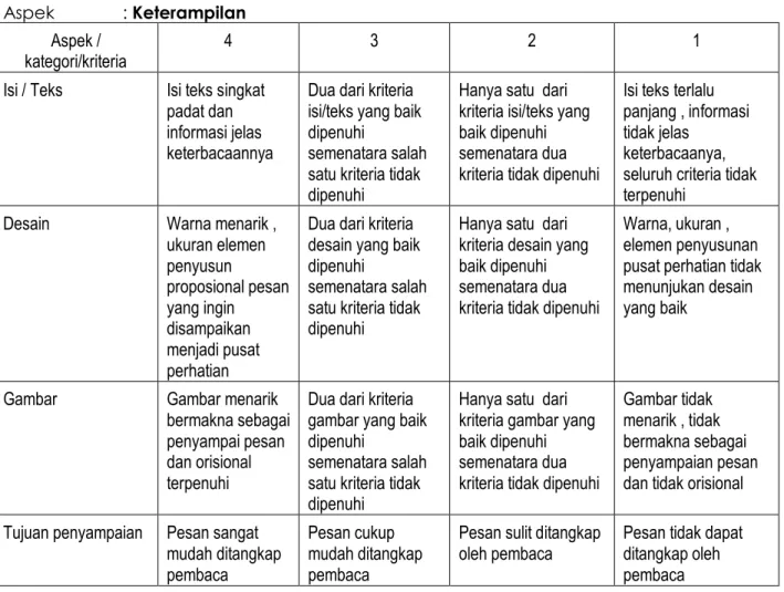Gambar   Gambar menarik 