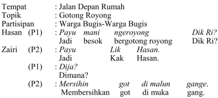 Tabel 3 Kekerapan Pemakaian Bahasa di Dalam Ranah Ketetanggaan  