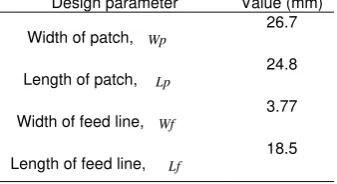 Table 1. Design parameter of rectangular patch antenna in stack configuration 