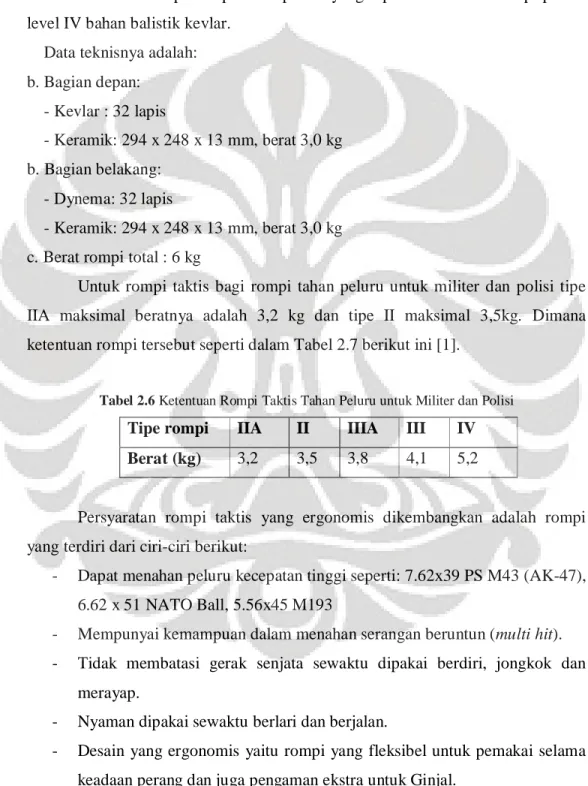 Tabel 2.6 Ketentuan Rompi Taktis Tahan Peluru untuk Militer dan Polisi Tipe rompi  IIA  II  IIIA  III  IV  Berat (kg)  3,2  3,5  3,8  4,1  5,2 