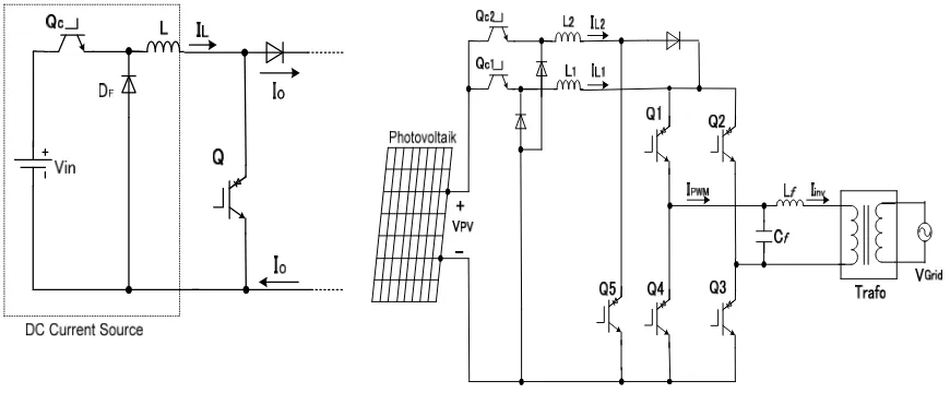 Figure 4. The circuit of DC current generation  Figure 5. The H-bridge based five-level CSI for power grid connection of photovoltaic 