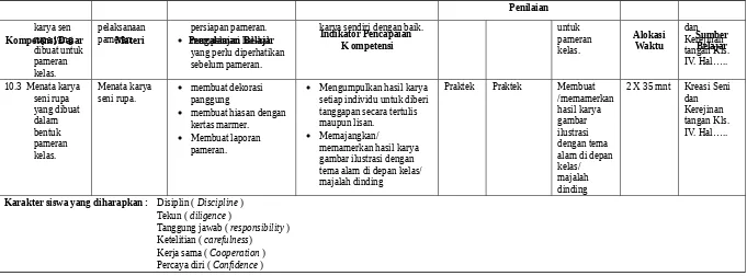 gambar tangan Kls. 