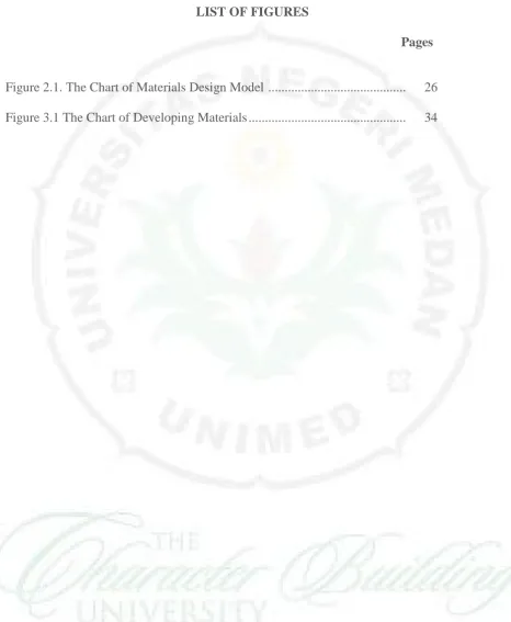 Figure 3.1 The Chart of Developing Materials ...............................................