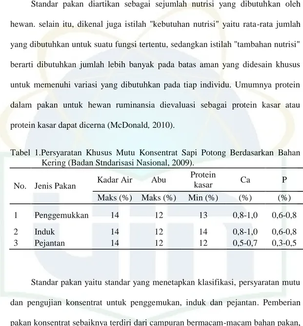 Tabel  1.Persyaratan  Khusus  Mutu  Konsentrat  Sapi  Potong  Berdasarkan  Bahan  Kering (Badan Stndarisasi Nasional, 2009)