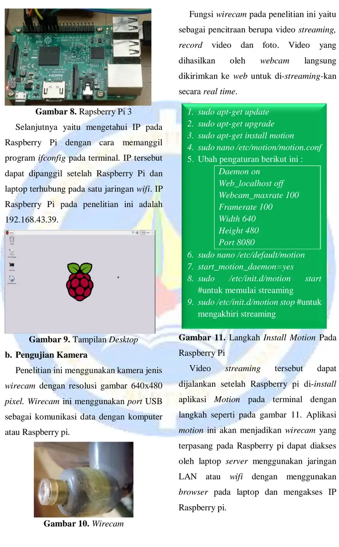 Gambar 8. Rapsberry Pi 3 